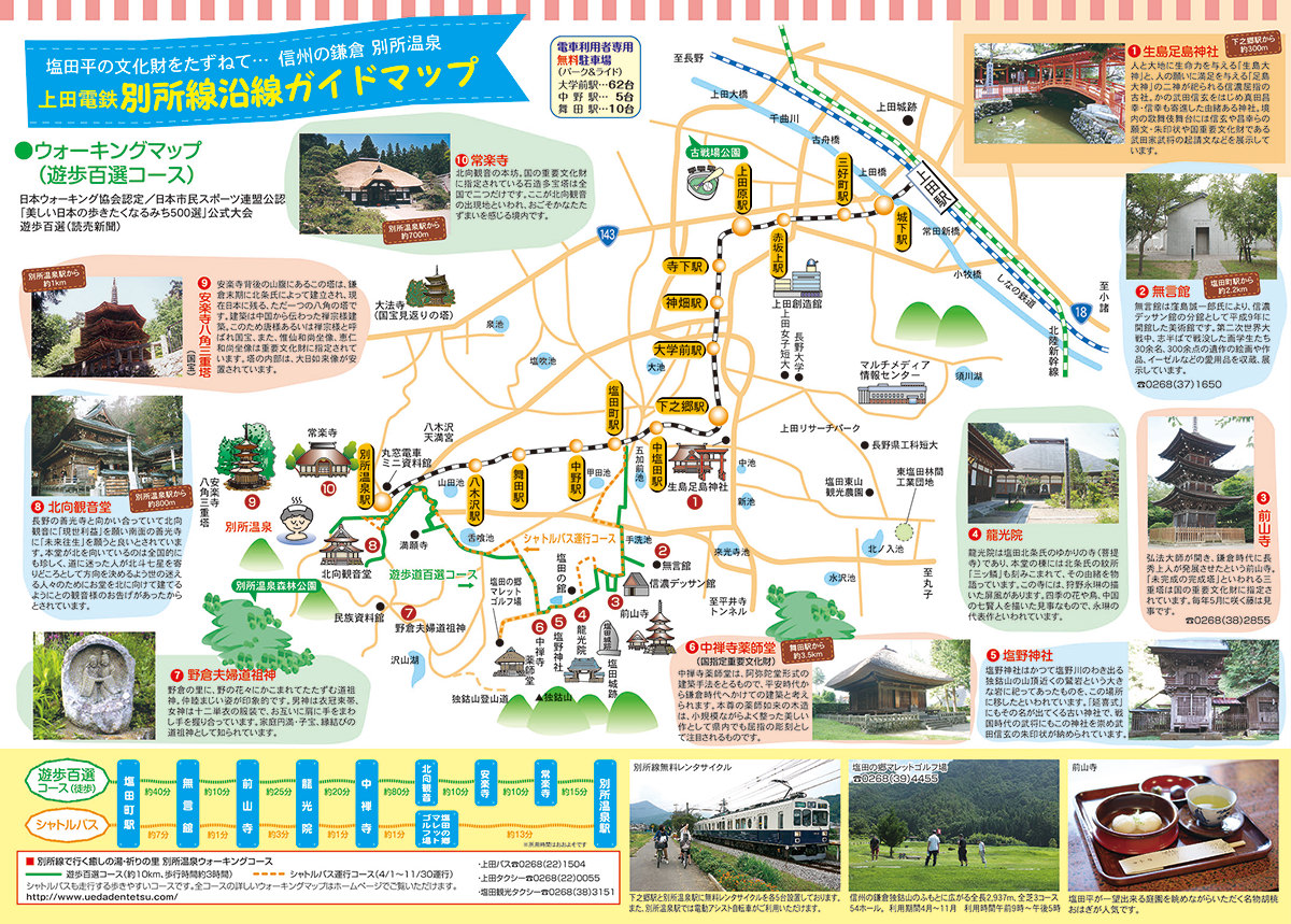 沿線マップ 上田電鉄株式会社